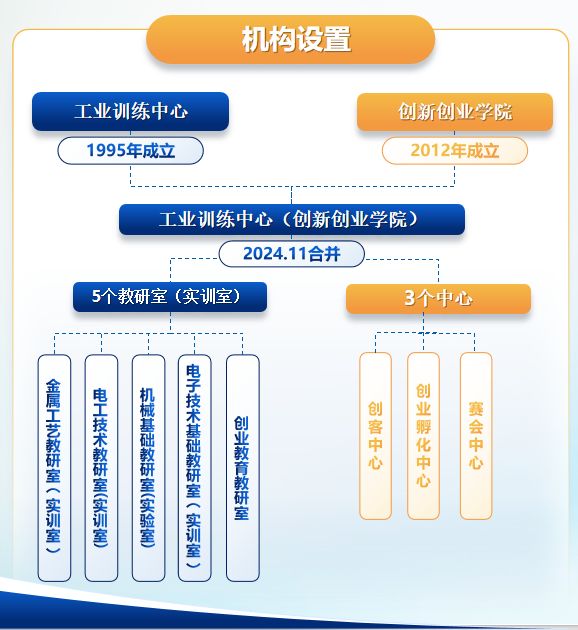银河中心官网优惠活动