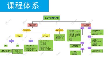 关于召开大数据与统计科学交叉论坛暨应