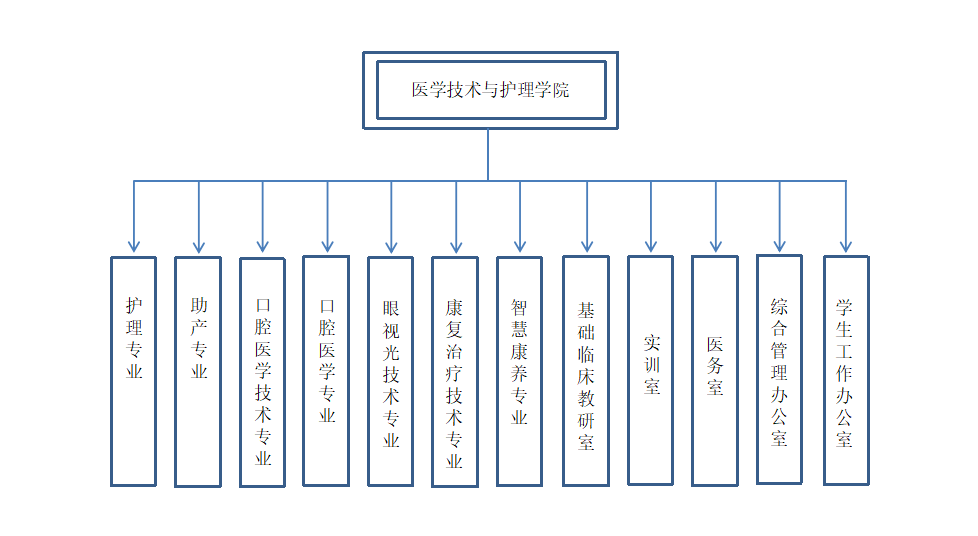 银河中心官网规则须知
