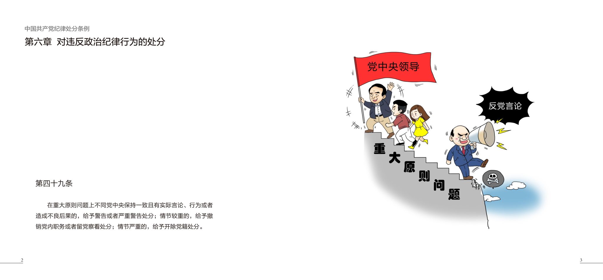 中国共产党工作机关条例 2025-1
